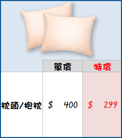 收費標準