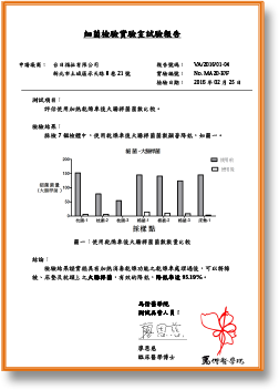 大腸桿菌檢驗報告